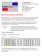Opportunity Finding and Realization. TradeColors.com Stock Report for July 11, 2013