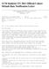 UCB Students FY 2011 Official Cohort Default Rate Notification Letter