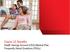 Oracle US Benefits Health Savings Account (HSA) Medical Plan Frequently Asked Questions (FAQs)