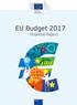 EU Budget Financial Report. Budget
