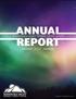 ANNUAL REPORT FEDERALLY INSURED BY NCUA