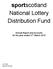 sportscotland National Lottery Distribution Fund