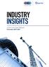 INDUSTRY INSIGHTS. Construction Skills Network Forecasts
