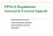 PPACA Regulations: Internal & External Appeals