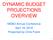 DYNAMIC BUDGET PROJECTIONS OVERVIEW. MSBO Annual Conference April 18, 2018 Presented by Chris Frank