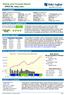 ValuEngineInc. Rating and Forecast Report. APPLE INC (NSDQ: AAPL) Report Date: Jun 10, 2015 DATA SUMMARY VALUENGINE RECOMMENDATION