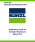 Bunzl plc International Sharesave Plan Explanatory Guide for Canadian Employees March 2014