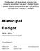 Municipal Budget. City of Seagraves. This budget includes a proposed tax rate of Tel Hill