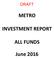 METRO INVESTMENT REPORT ALL FUNDS