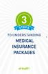 TO UNDERSTANDING MEDICAL INSURANCE PACKAGES