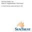 SunTrust Banks, Inc. Basel III Supplementary Disclosures. As of and for the three months ended June 30, 2018