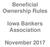 Beneficial Ownership Rules. Iowa Bankers Association