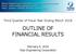 OUTLINE OF FINANCIAL RESULTS