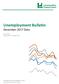 Unemployment Bulletin December 2017 Data