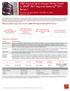 CIBC Autocallable Coupon Notes linked to SPDR S&P Regional Banking SM ETF, Series 1