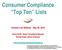 Consumer Compliance Top Ten Lists