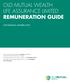 Old Mutual Wealth. Remuneration guide. For financial advisers only