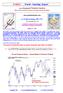FOREX - World Charting Report