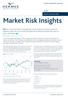 Market Risk Insights