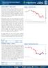 Technical & Derivatives Report