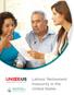 Latinos Retirement Insecurity in the United States
