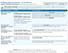 HUMANA HEALTH PLAN, INC.: CO SG NPOS 14 Coverage Period: Beginning on or after 02/01/2014