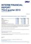 INTERIM FINANCIAL REPORT Third quarter 2013 Company Announcement No. 521