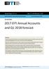2017 EITI Annual Accounts and Q forecast