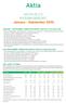 AKTIA PLC S INTERIM REPORT January - September 2010