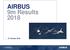 AIRBUS 9m Results 2018