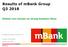 Results of mbank Group Q3 2018