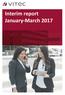 Interim report January-March 2017