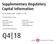 Q4 18. Supplementary Regulatory Capital Information. For the Quarter Ended October 31, For further information, contact: