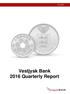 Vestjysk Bank 2016 Quarterly Report