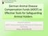 German Animal Disease Compensation Funds (ADCF) as Effective Tools for Safeguarding Animal Holders