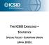 THE ICSID CASELOAD STATISTICS SPECIAL FOCUS EUROPEAN UNION (APRIL 2015)