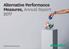 Alternative Performance Measures, Annual Report Skandiabanken Aktiebolag (publ)