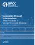 Innovation through Infrastructure Best Practices in Competitiveness Strategy