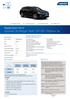 Application form Hyundai i30 Wagon Twist 1.0T-GDi 120pk/cv 5p