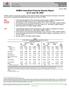 PEMEX Unaudited Financial Results Report as of June 30, 2009