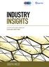 INDUSTRY INSIGHTS. Construction Skills Network Forecasts SOUTH WEST