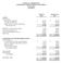 FAIR ISAAC CORPORATION CONDENSED CONSOLIDATED BALANCE SHEETS (In thousands) (Unaudited)