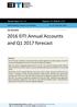 2016 EITI Annual Accounts and Q forecast