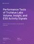 Performance Tests of TruValue Labs Volume, Insight, and ESG Activity Signals
