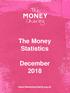The Money Statistics. December.