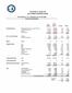 TOWNSHIP OF HAMILTON 2017 BUDGET WORKING PAPERS