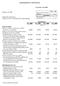 Governor s Tax Bill. February 18, Department of Revenue Analysis of S.F. 753 (Ortman)/ H.F. 660 (Krinkie)