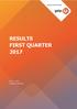 RESULTS FIRST QUARTER 2017