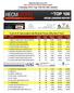 February 2014 Top 100 HECM Lenders Note: The Report now includes TPO production through sponsoring lenders