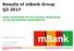 Results of mbank Group Q3 2017